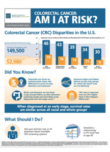 The colonoscopy a historical timeline